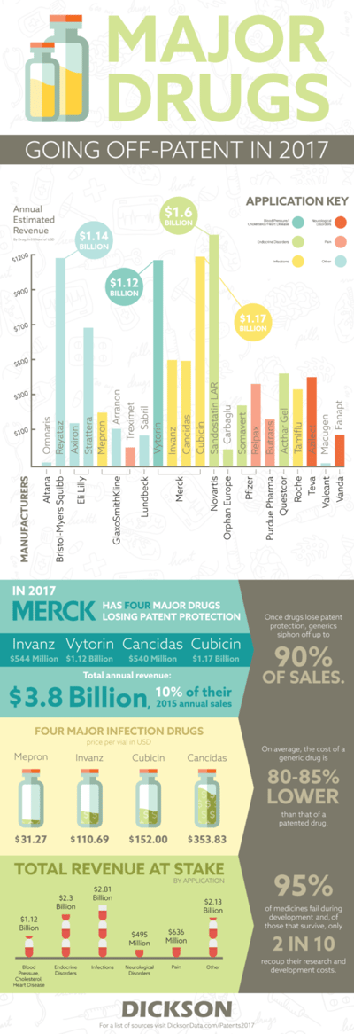 2017_patent_infographic-01