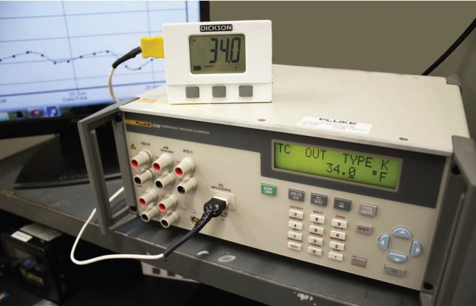 What is a Calibration?