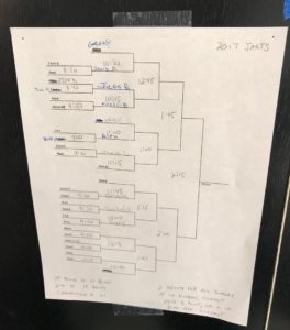 Dickson Jarts Tournament