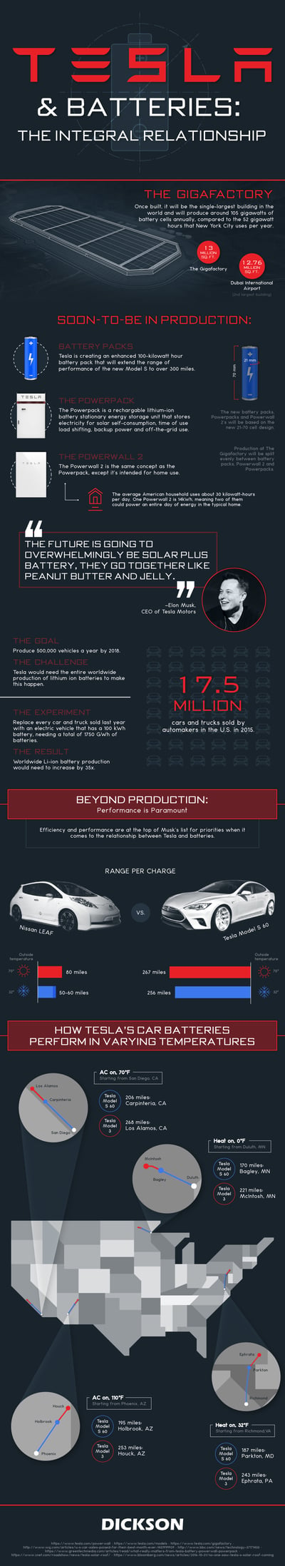 tesla-batteries-1