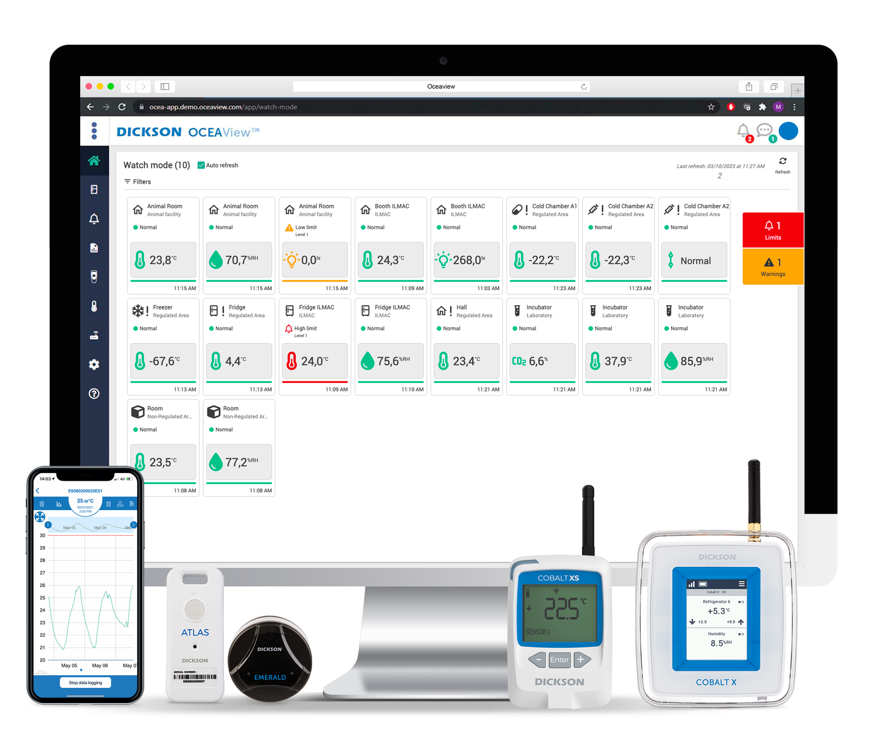 Protect your assets with Dickson Temperature Data Loggers