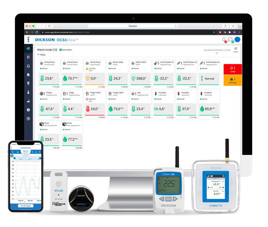 Protect your assets with Dickson Temperature Data Loggers